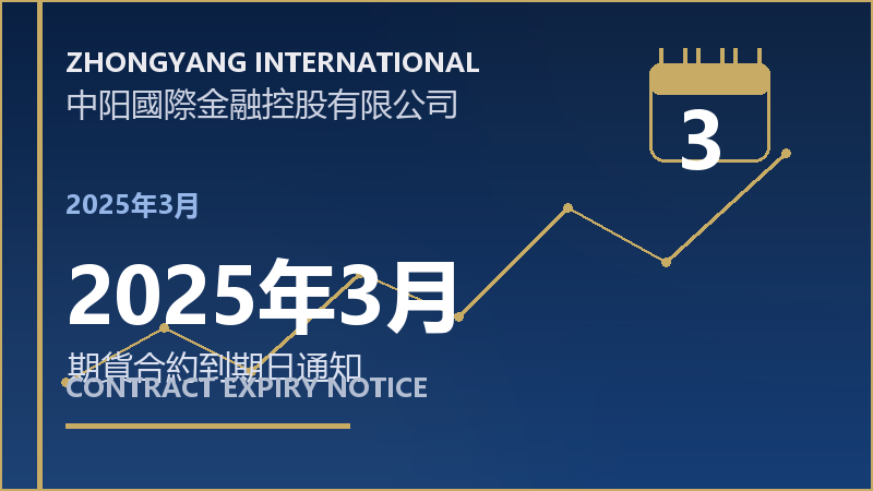 2025年3月到期日通知