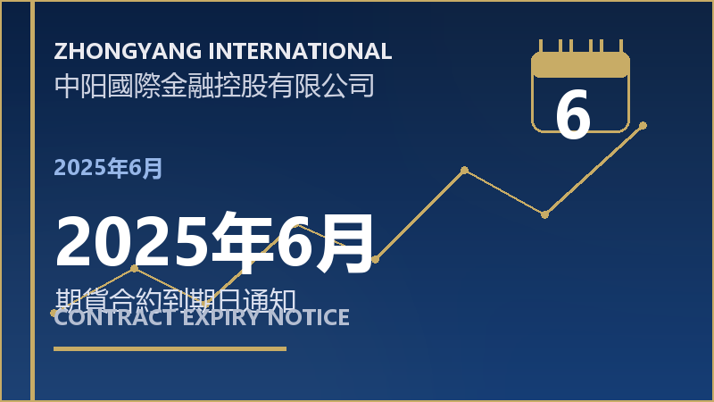 2025年6月到期日通知