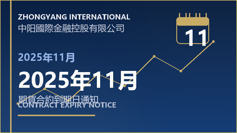 2025年11月到期日通知